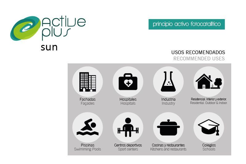 usos active plus sun