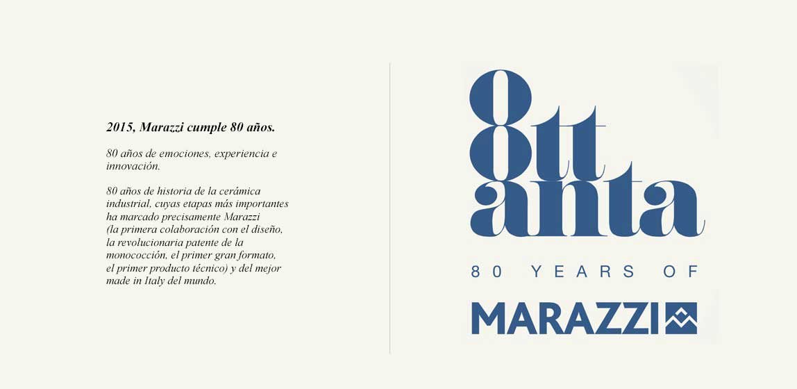 80 Anni di Marazzi