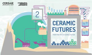 Ceramic Futures returns to Cersaie