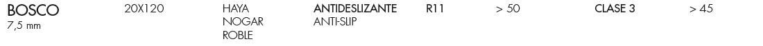 Todagres