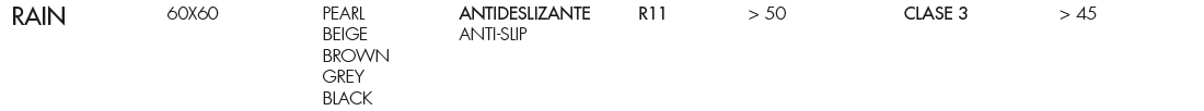 Todagres