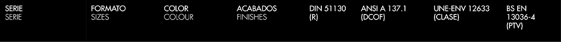 Todagres