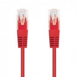 LATIGUILLO DE RED NANOCABLE...