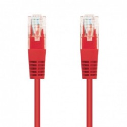 LATIGUILLO DE RED NANOCABLE...