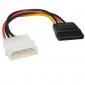 Cable Alimentación Molex/SATA 15 cm