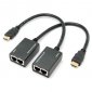 Extensor de Señal HDMI por RJ45