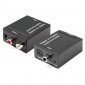 Convertidor de Audio Digital a Analógico