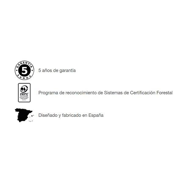 Características