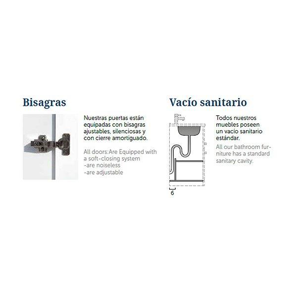 Características