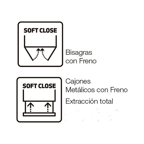 Características
