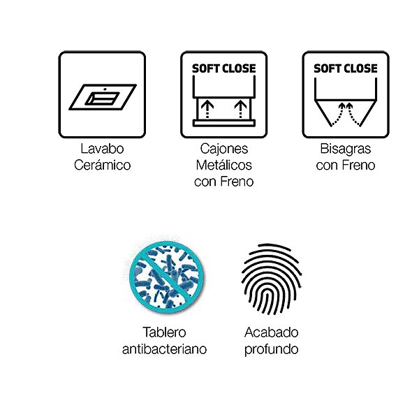 Iconos técnicos