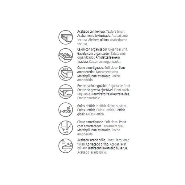 Características