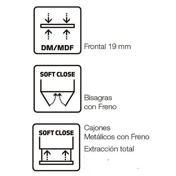 Características