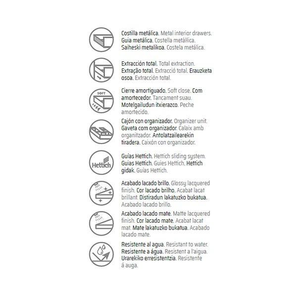 Características