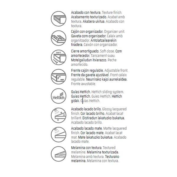 Características