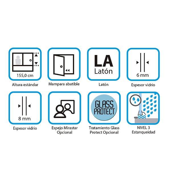 Características Nazaré