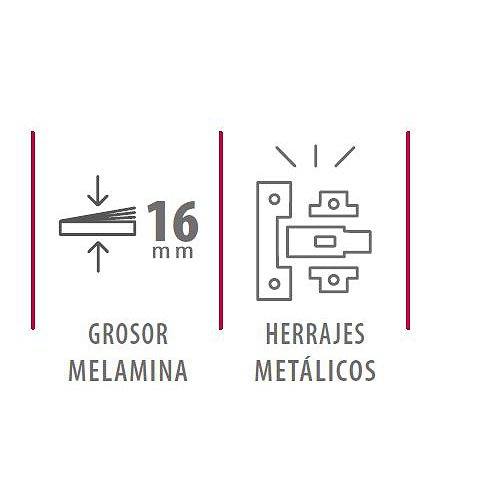 Características