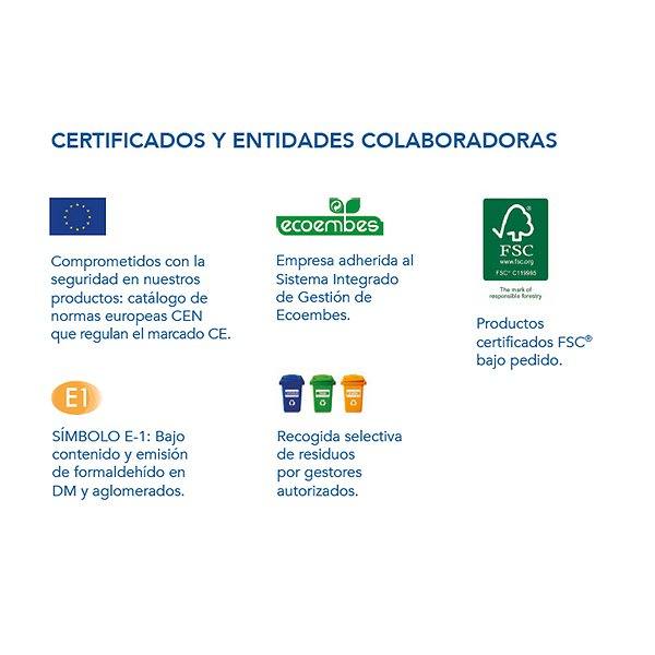 Certificados