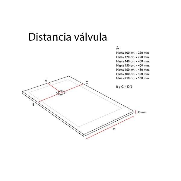 Cotas de válvula