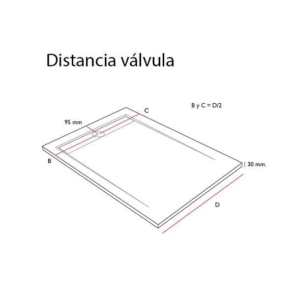 Cotas de válvula
