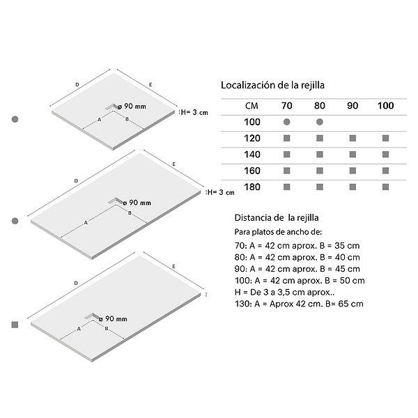 Localización rejilla