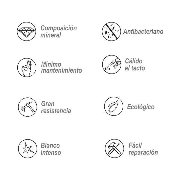 Propiedades del Solid Surface