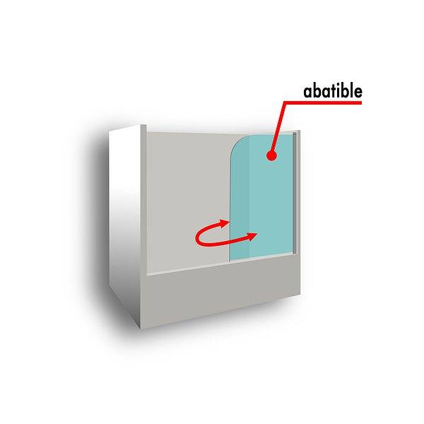 Esquema mampara de bañera