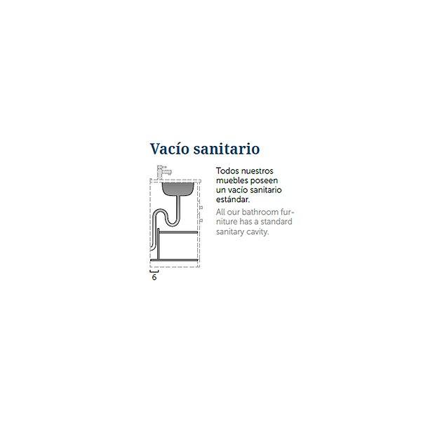 Características