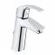 Grifo lavabo M Grohe Eurosmart