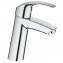 Grifo lavabo M Grohe Eurosmart
