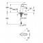 Grifo lavabo M Grohe Eurosmart