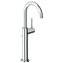 Grifo lavabo curvo Grohe Atrio XL