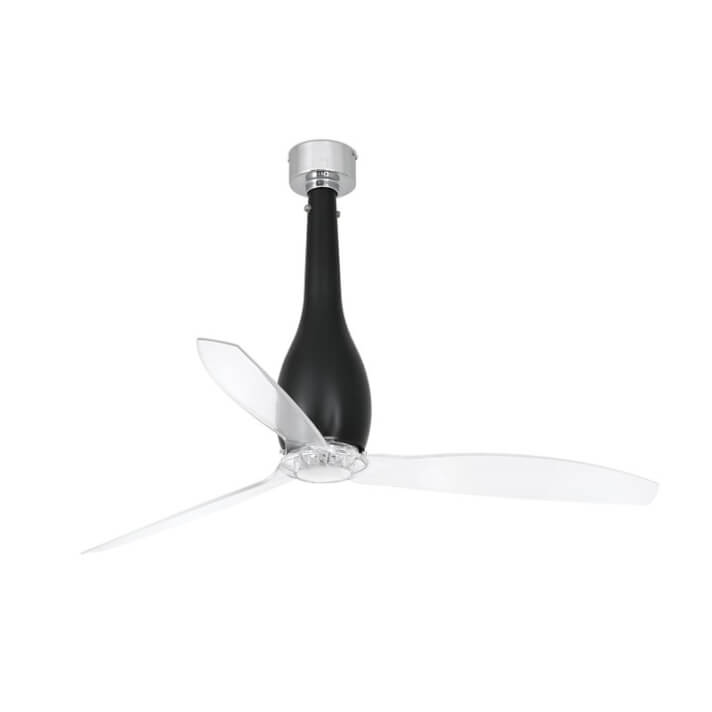 Ventilador negro mate palas transparentes ETERFAN de Faro