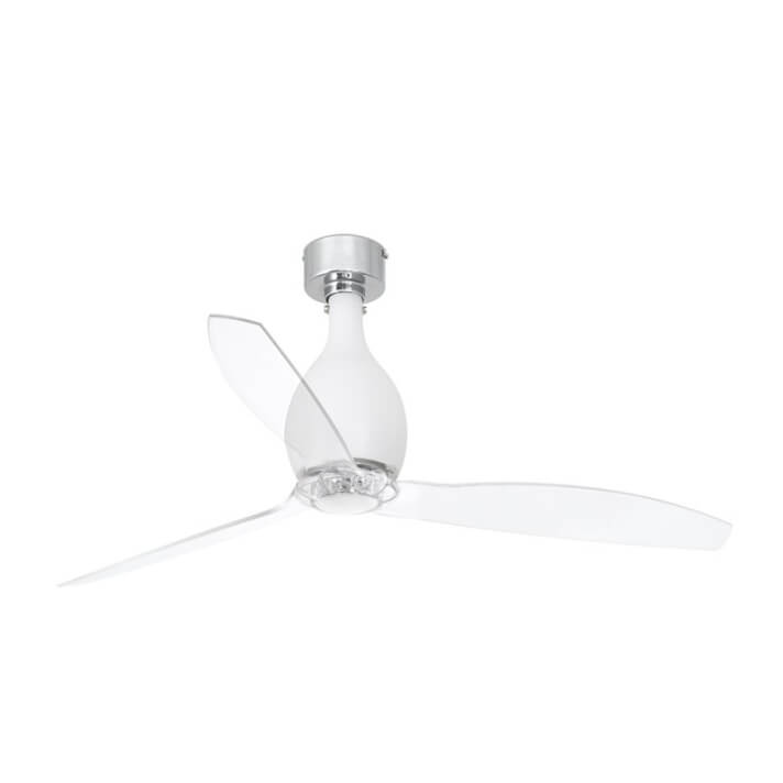Ventilador blanco mate palas transparente MINI ETERFAN de Faro