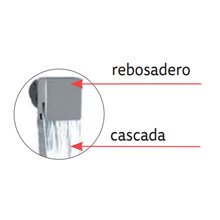 Desagüe para bañera con válvula de llenado...
