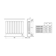 Radiador 2 Elementos Europa-C 450 FERROLI