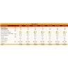 TERMO CLASSICAL SEV 150 FERROLI