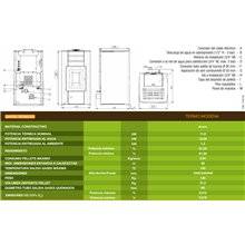 Termoestufa de Pellets MÓDENA FERROLI