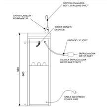 Fuente de agua refrigerada NOFER