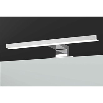 Foco Eco Futurba&ntilde;o