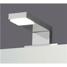 Foco Oda Futurbaño