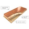 Tarima multicapa JATOBA 3 lamas IG