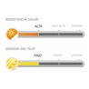 Protector Sol Plus