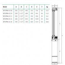 Bomba de agua sumergible SATURN4 Espa