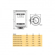 Termo Elacell Comfort 50L JUNKERS