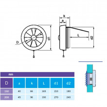 Extractor simple VENTANAS Ø-150 de cuerda