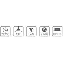 Panel LED de 36W