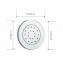 Jet de ducha circular Imex