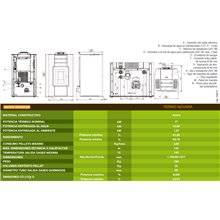 Termoestufa de Pellets NOVARA FERROLI