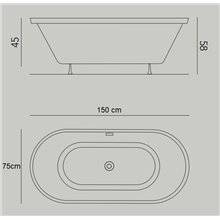 Bañera Curve 150x75 cm con estructura b10